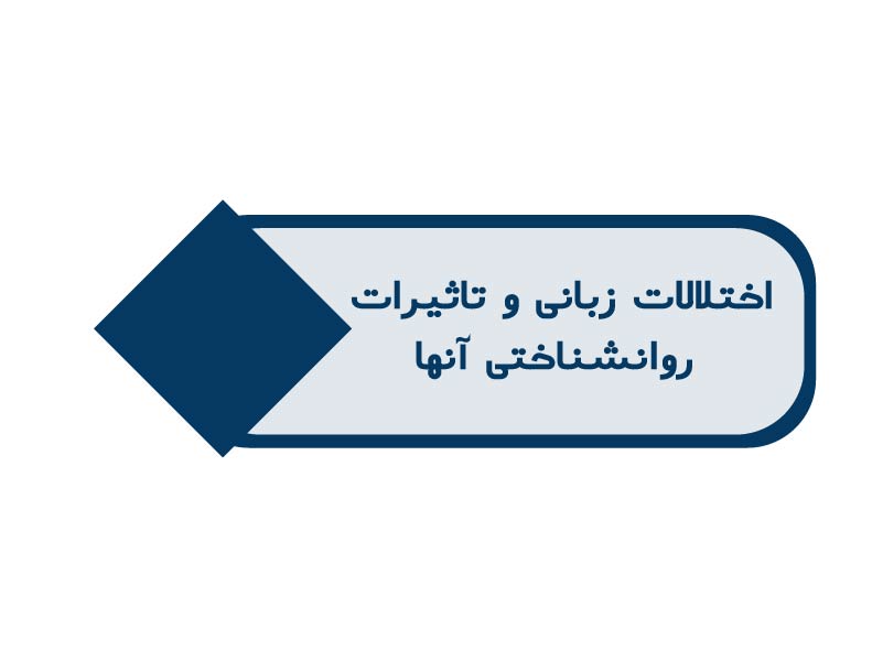 Language disorders and their psychological effects