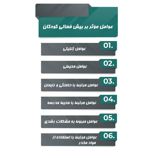 عوامل موثر بر بیش فعالی کودکان