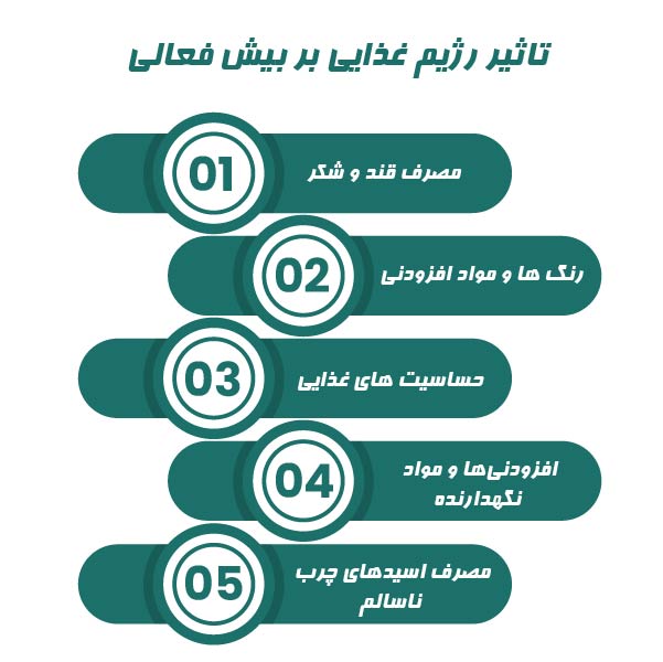 تاثیر رژیم غذایی بر بیش فعالی