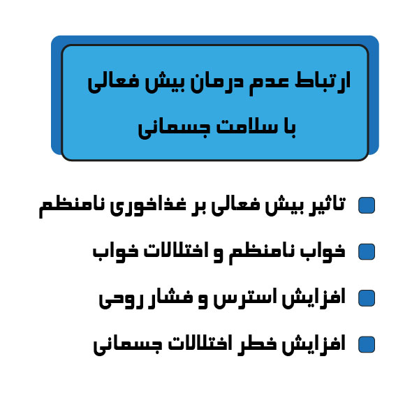 relationship between non treatment hyperactivity physical health